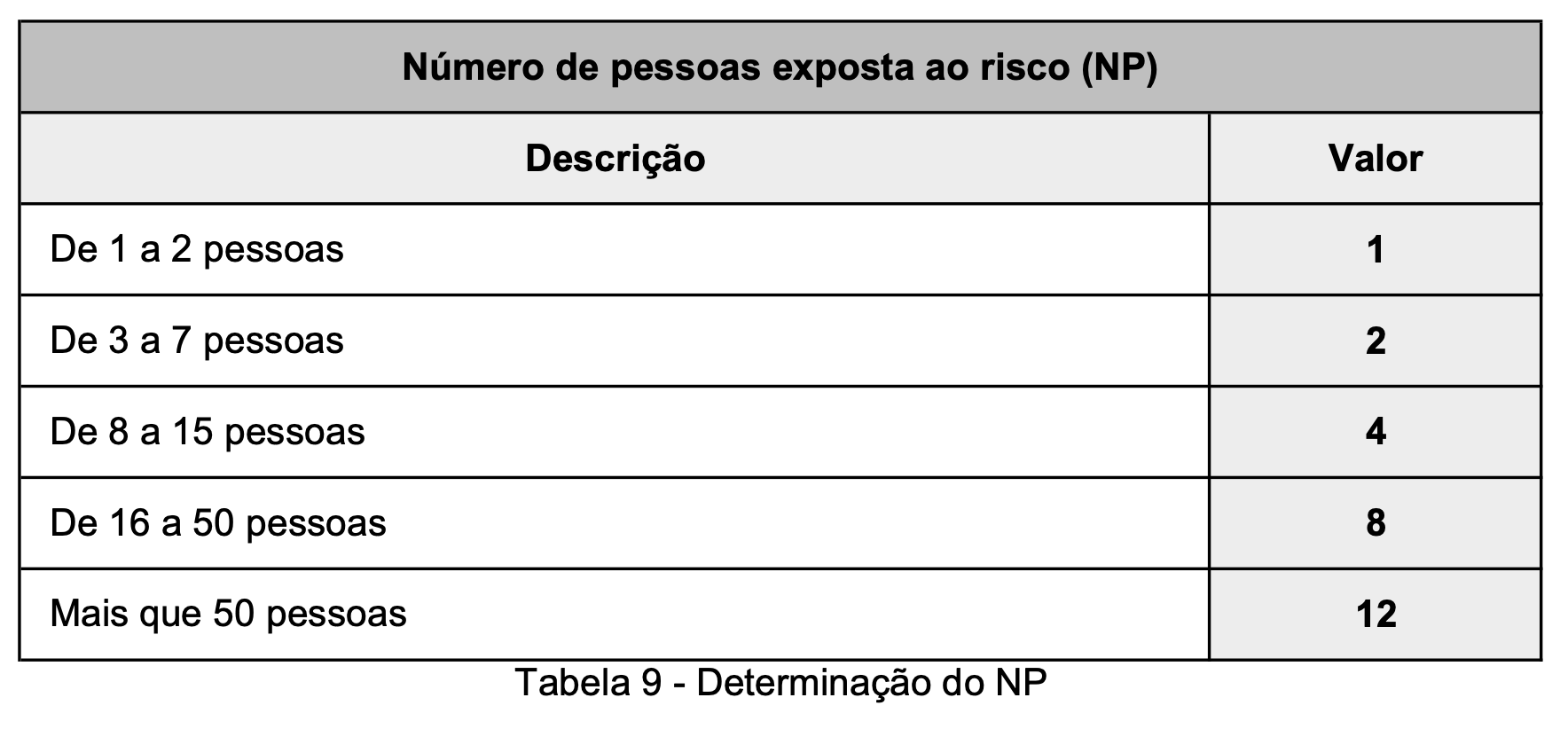 HRN: o que é esse método, como calcular e montar planilha, com exemplo ...